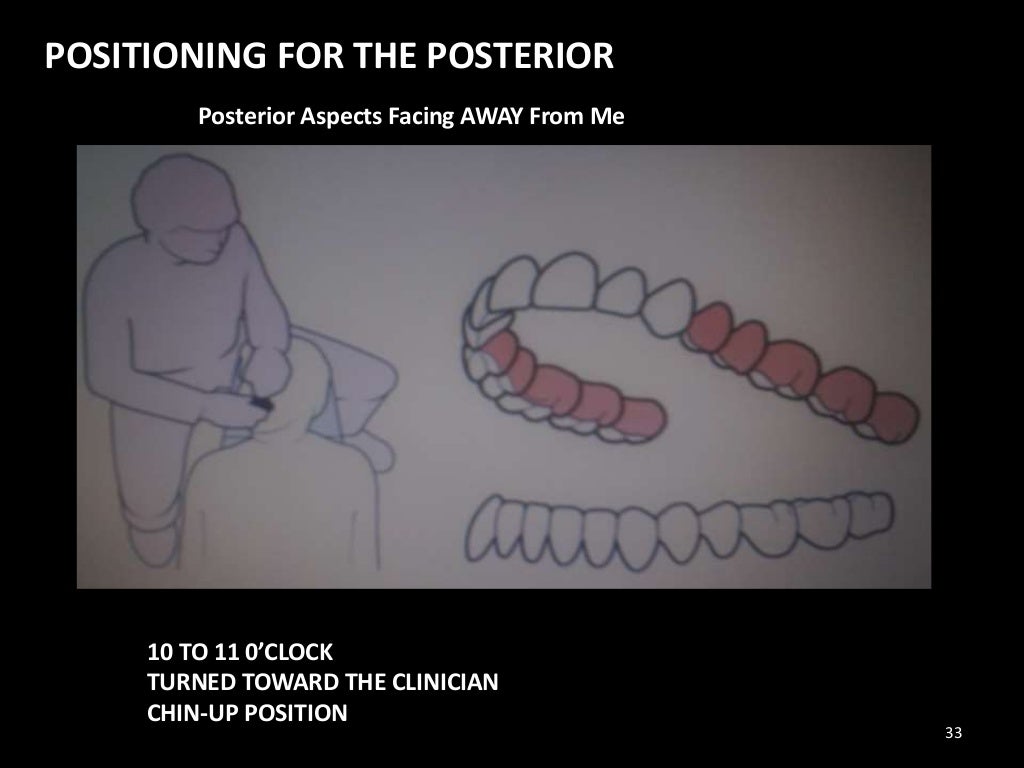 dental Chair position