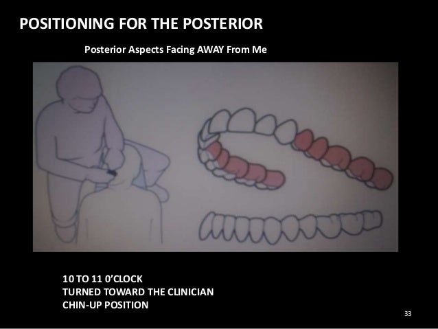Dental Chair Position Dental Chair Position