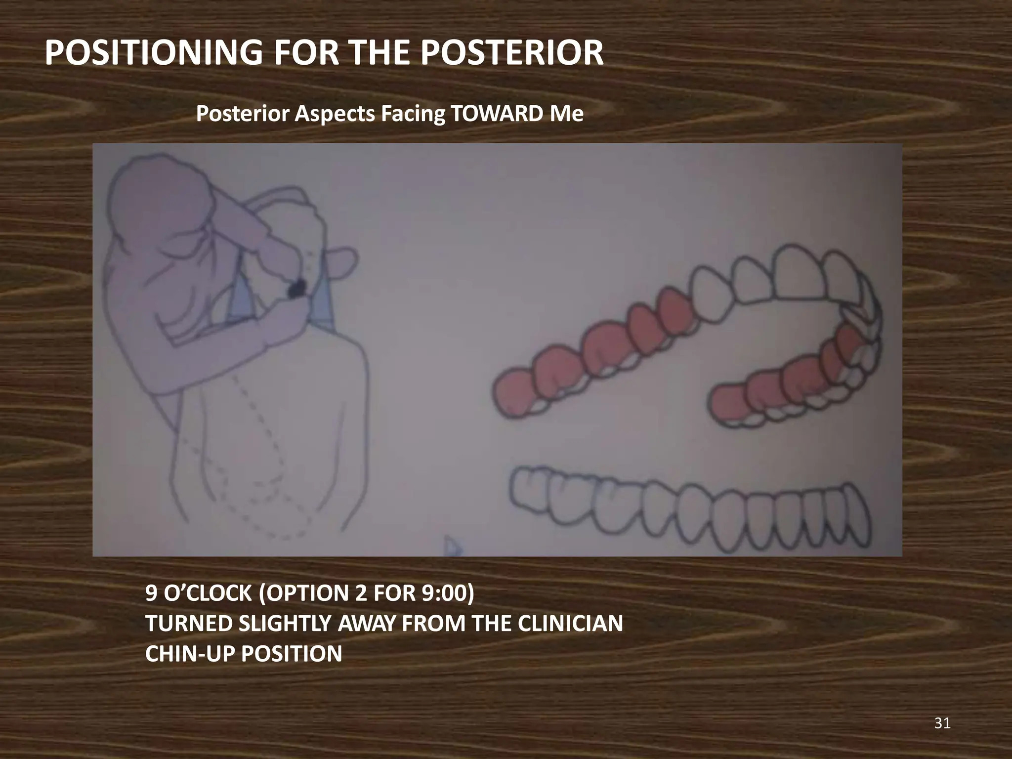 chair position-5 ppt..University students | PPTX