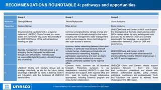 RECOMMENDATIONS ROUNDTABLE 4: pathways and opportunities
1st Regional Meeting of SC-related UNESCO Chairs and Centres in t...