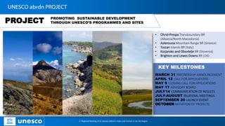 UNESCO abrdn PROJECT
PROJECT PROMOTING SUSTAINABLE DEVELOPMENT
THROUGH UNESCO’S PROGRAMMES AND SITES
MARCH 31 PARTNERSHIP ...