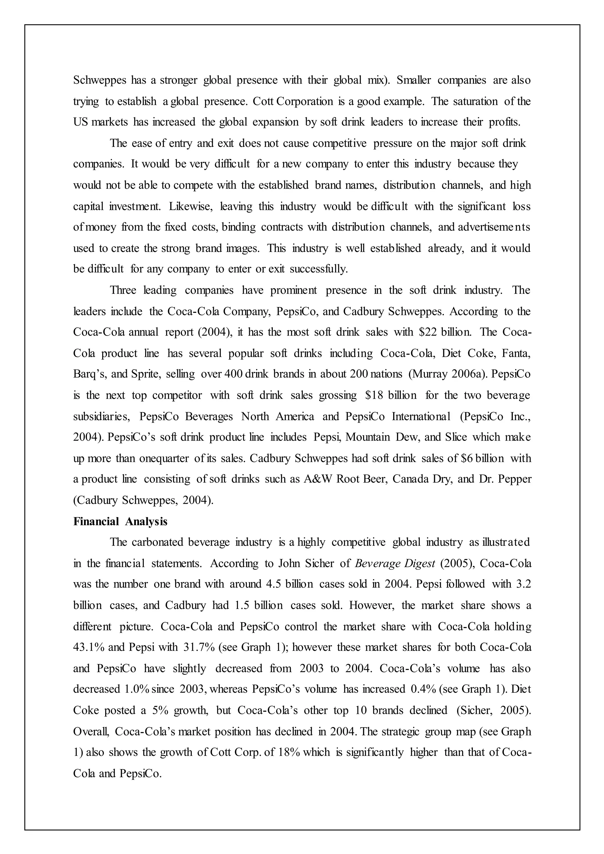 Schweppes has a stronger global presence with their global mix). Smaller companies are also
trying to establish a global presence. Cott Corporation is a good example. The saturation of the
US markets has increased the global expansion by soft drink leaders to increase their profits.
The ease of entry and exit does not cause competitive pressure on the major soft drink
companies. It would be very difficult for a new company to enter this industry because they
would not be able to compete with the established brand names, distribution channels, and high
capital investment. Likewise, leaving this industry would be difficult with the significant loss
of money from the fixed costs, binding contracts with distribution channels, and advertisements
used to create the strong brand images. This industry is well established already, and it would
be difficult for any company to enter or exit successfully.
Three leading companies have prominent presence in the soft drink industry. The
leaders include the Coca-Cola Company, PepsiCo, and Cadbury Schweppes. According to the
Coca-Cola annual report (2004), it has the most soft drink sales with $22 billion. The Coca-
Cola product line has several popular soft drinks including Coca-Cola, Diet Coke, Fanta,
Barq’s, and Sprite, selling over 400 drink brands in about 200 nations (Murray 2006a). PepsiCo
is the next top competitor with soft drink sales grossing $18 billion for the two beverage
subsidiaries, PepsiCo Beverages North America and PepsiCo International (PepsiCo Inc.,
2004). PepsiCo’s soft drink product line includes Pepsi, Mountain Dew, and Slice which make
up more than onequarter of its sales. Cadbury Schweppes had soft drink sales of $6 billion with
a product line consisting of soft drinks such as A&W Root Beer, Canada Dry, and Dr. Pepper
(Cadbury Schweppes, 2004).
Financial Analysis
The carbonated beverage industry is a highly competitive global industry as illustrated
in the financial statements. According to John Sicher of Beverage Digest (2005), Coca-Cola
was the number one brand with around 4.5 billion cases sold in 2004. Pepsi followed with 3.2
billion cases, and Cadbury had 1.5 billion cases sold. However, the market share shows a
different picture. Coca-Cola and PepsiCo control the market share with Coca-Cola holding
43.1% and Pepsi with 31.7% (see Graph 1); however these market shares for both Coca-Cola
and PepsiCo have slightly decreased from 2003 to 2004. Coca-Cola’s volume has also
decreased 1.0% since 2003, whereas PepsiCo’s volume has increased 0.4% (see Graph 1). Diet
Coke posted a 5% growth, but Coca-Cola’s other top 10 brands declined (Sicher, 2005).
Overall, Coca-Cola’s market position has declined in 2004. The strategic group map (see Graph
1) also shows the growth of Cott Corp. of 18% which is significantly higher than that of Coca-
Cola and PepsiCo.
 