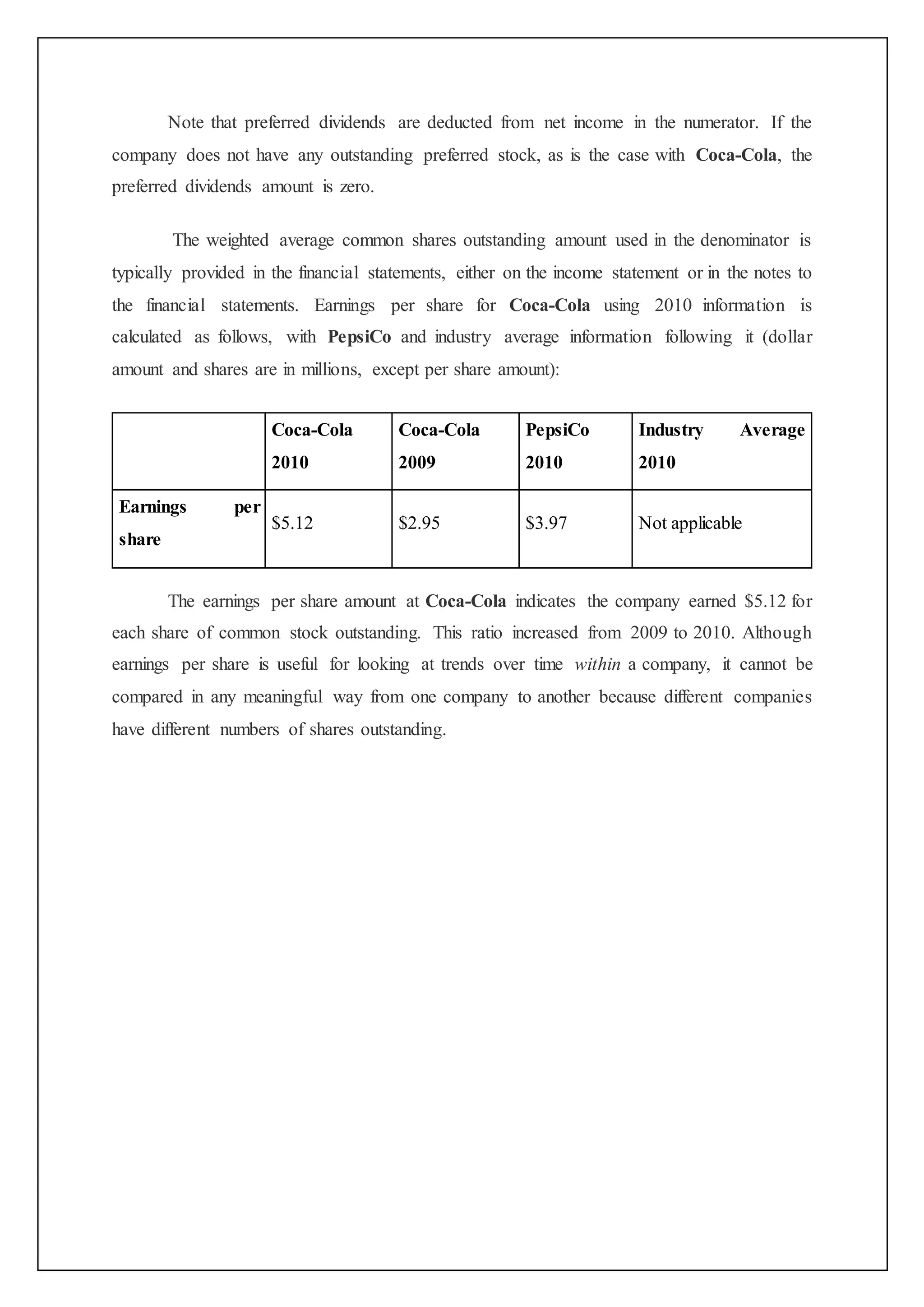 Note that preferred dividends are deducted from net income in the numerator. If the
company does not have any outstanding preferred stock, as is the case with Coca-Cola, the
preferred dividends amount is zero.
The weighted average common shares outstanding amount used in the denominator is
typically provided in the financial statements, either on the income statement or in the notes to
the financial statements. Earnings per share for Coca-Cola using 2010 information is
calculated as follows, with PepsiCo and industry average information following it (dollar
amount and shares are in millions, except per share amount):
Coca-Cola
2010
Coca-Cola
2009
PepsiCo
2010
Industry Average
2010
Earnings per
share
$5.12 $2.95 $3.97 Not applicable
The earnings per share amount at Coca-Cola indicates the company earned $5.12 for
each share of common stock outstanding. This ratio increased from 2009 to 2010. Although
earnings per share is useful for looking at trends over time within a company, it cannot be
compared in any meaningful way from one company to another because different companies
have different numbers of shares outstanding.
 