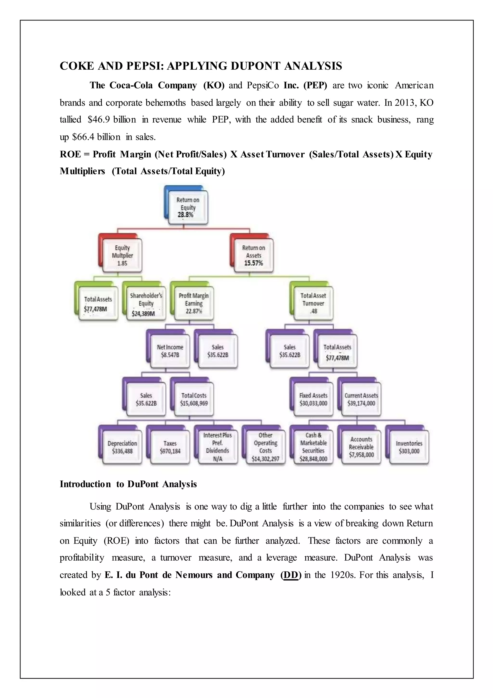 COKE AND PEPSI: APPLYING DUPONT ANALYSIS
The Coca-Cola Company (KO) and PepsiCo Inc. (PEP) are two iconic American
brands and corporate behemoths based largely on their ability to sell sugar water. In 2013, KO
tallied $46.9 billion in revenue while PEP, with the added benefit of its snack business, rang
up $66.4 billion in sales.
ROE = Profit Margin (Net Profit/Sales) X Asset Turnover (Sales/Total Assets) X Equity
Multipliers (Total Assets/Total Equity)
Introduction to DuPont Analysis
Using DuPont Analysis is one way to dig a little further into the companies to see what
similarities (or differences) there might be. DuPont Analysis is a view of breaking down Return
on Equity (ROE) into factors that can be further analyzed. These factors are commonly a
profitability measure, a turnover measure, and a leverage measure. DuPont Analysis was
created by E. I. du Pont de Nemours and Company (DD) in the 1920s. For this analysis, I
looked at a 5 factor analysis:
 