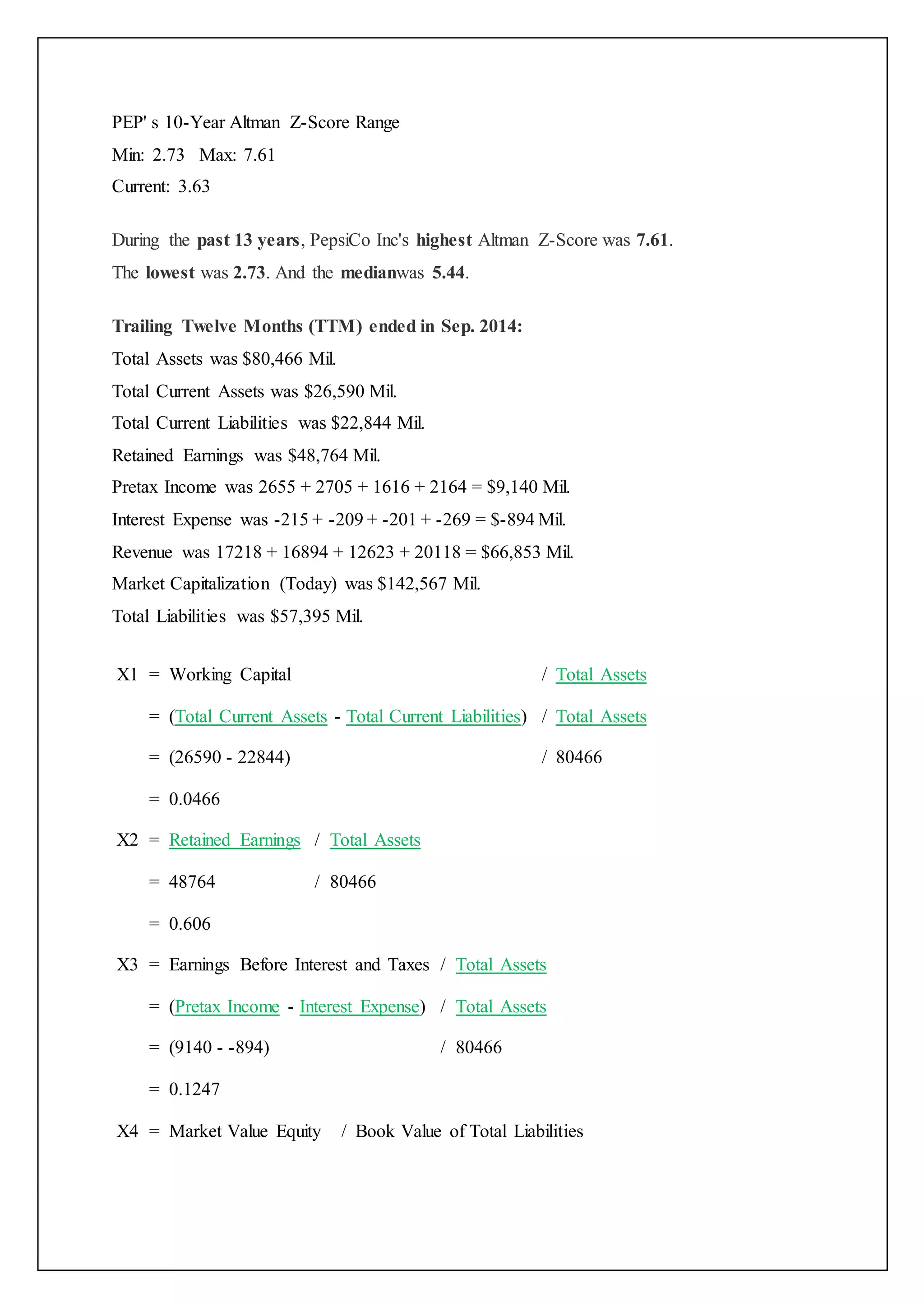 PEP' s 10-Year Altman Z-Score Range
Min: 2.73 Max: 7.61
Current: 3.63
During the past 13 years, PepsiCo Inc's highest Altman Z-Score was 7.61.
The lowest was 2.73. And the medianwas 5.44.
Trailing Twelve Months (TTM) ended in Sep. 2014:
Total Assets was $80,466 Mil.
Total Current Assets was $26,590 Mil.
Total Current Liabilities was $22,844 Mil.
Retained Earnings was $48,764 Mil.
Pretax Income was 2655 + 2705 + 1616 + 2164 = $9,140 Mil.
Interest Expense was -215 + -209 + -201 + -269 = $-894 Mil.
Revenue was 17218 + 16894 + 12623 + 20118 = $66,853 Mil.
Market Capitalization (Today) was $142,567 Mil.
Total Liabilities was $57,395 Mil.
X1 = Working Capital / Total Assets
= (Total Current Assets - Total Current Liabilities) / Total Assets
= (26590 - 22844) / 80466
= 0.0466
X2 = Retained Earnings / Total Assets
= 48764 / 80466
= 0.606
X3 = Earnings Before Interest and Taxes / Total Assets
= (Pretax Income - Interest Expense) / Total Assets
= (9140 - -894) / 80466
= 0.1247
X4 = Market Value Equity / Book Value of Total Liabilities
 