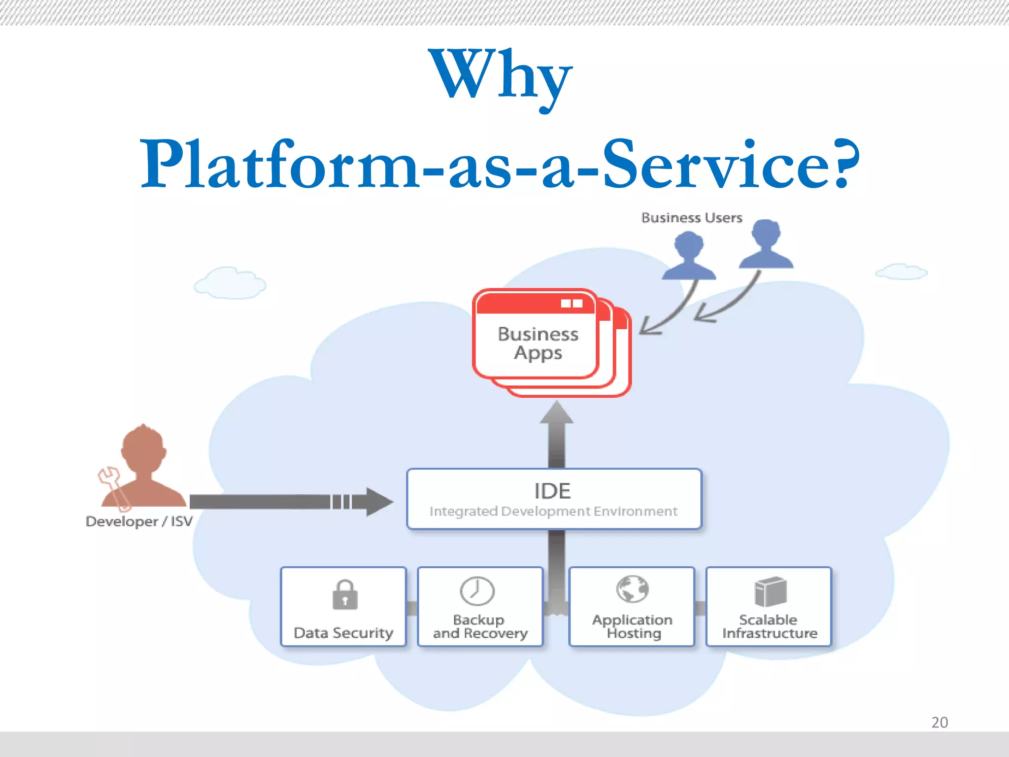 Why
Platform-as-a-Service?




                         20
 