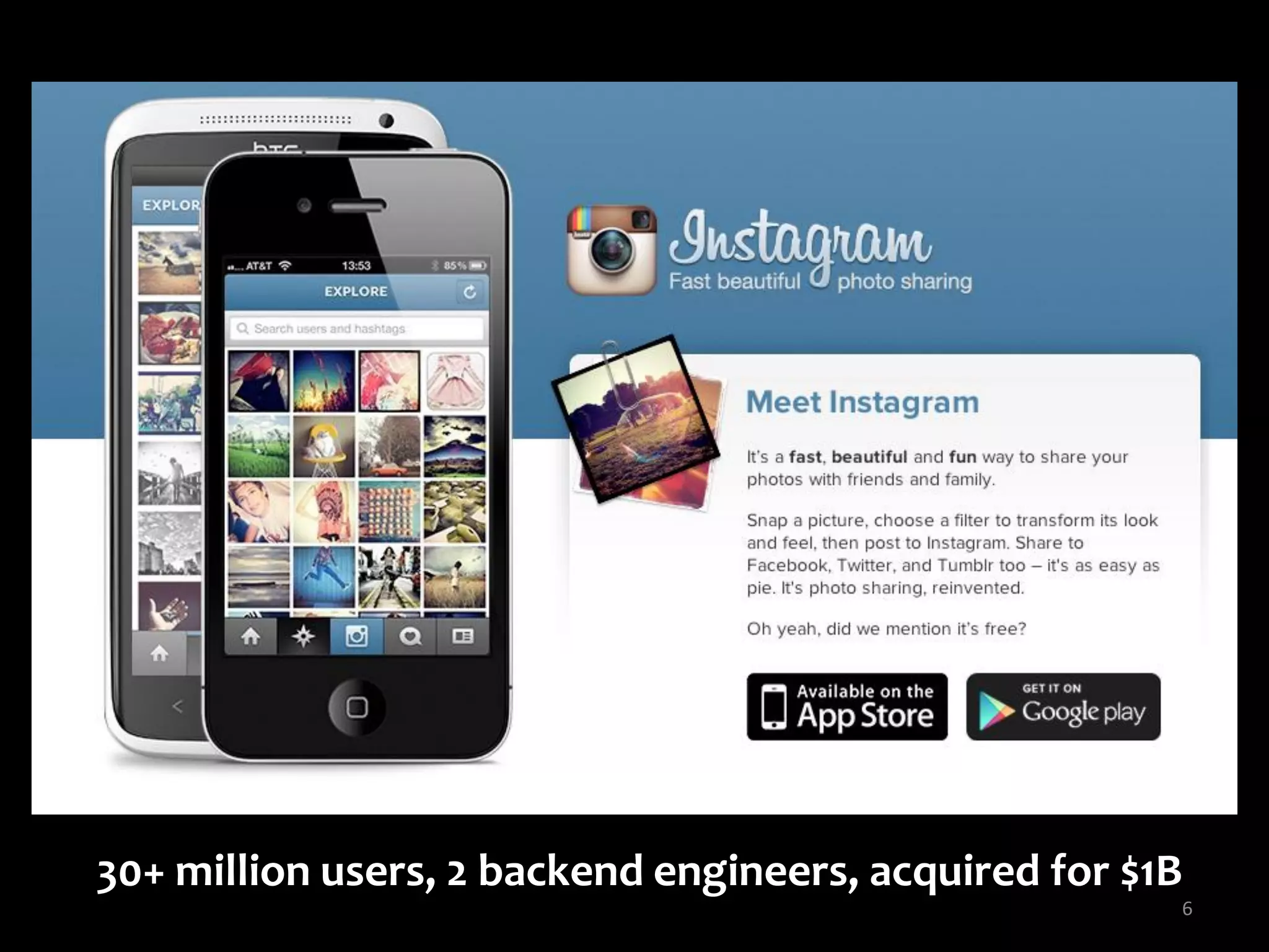 30+ million users, 2 backend engineers, acquired for $1B
                                                       6
 