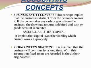 ACCOUNTING PRINCIPLES | PPTX