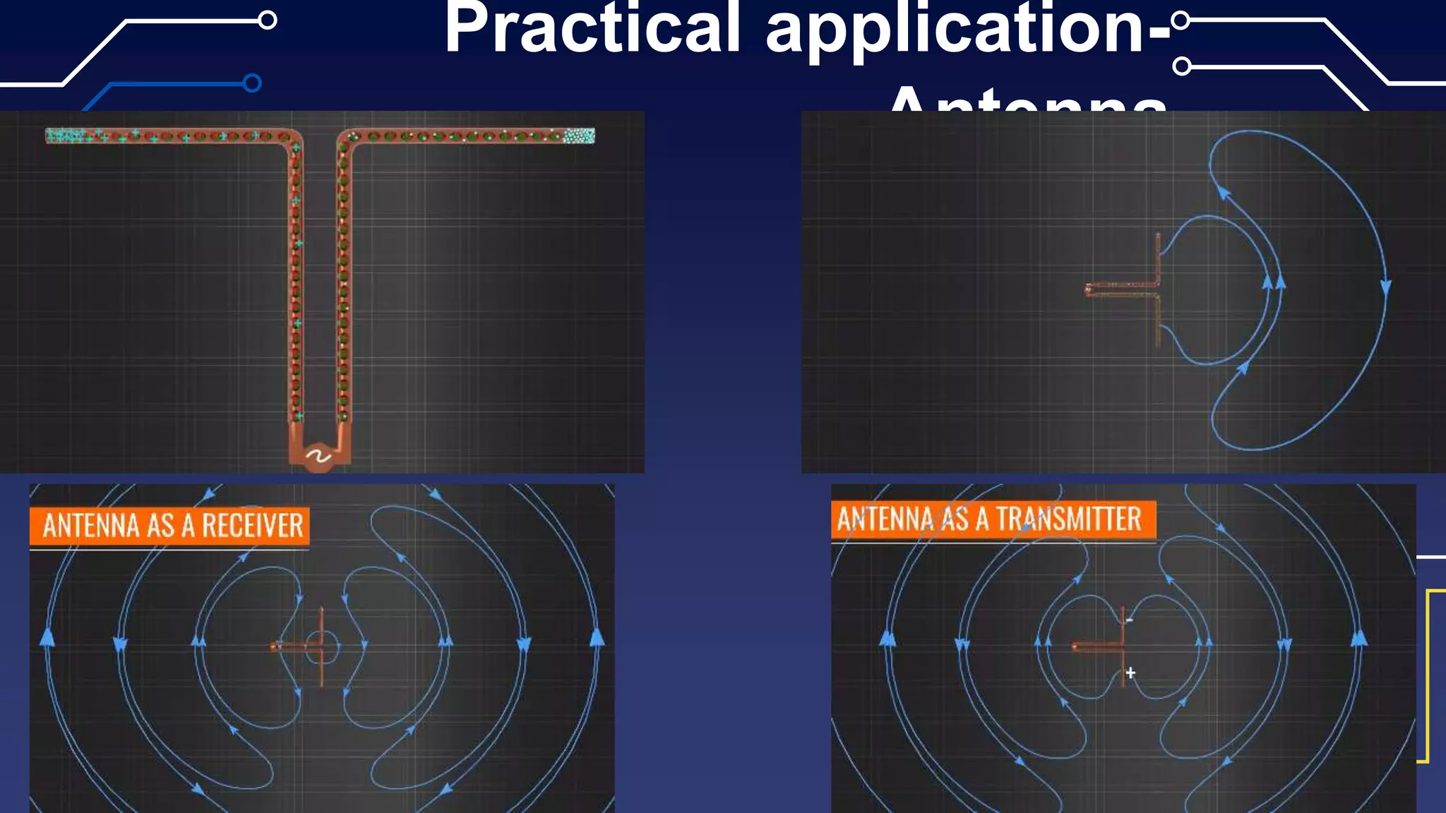 Radar systems- Beam Forming, Beam Steering, Beam Width Changes | PPTX