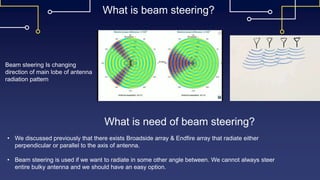 Radar systems- Beam Forming, Beam Steering, Beam Width Changes | PPTX