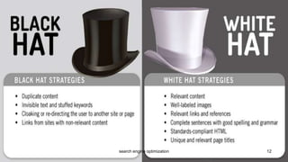 12search engine optimization
 