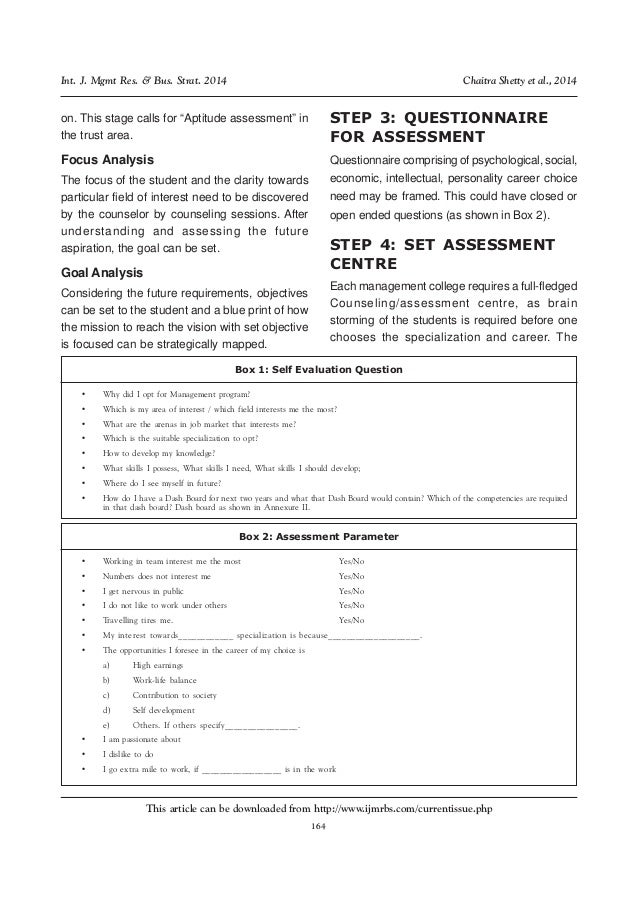 Research paper on hrm picture