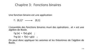 Chapitre 3: Fonctions binaires
Une fonction binaire est une application:
f : {0,1}n {0,1}
L'ensemble des fonctions binaire...