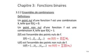 Chapitre 3: Fonctions binaires
3.2.2 Ensembles de combinaisons
Définitions
Un point nul d’une fonction f est une combinais...