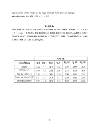 discrete wavelet transform based satellite image resolution enhancement ...