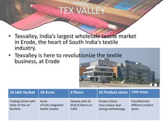 • Started in 1992
• Producing Grey fabric & variety of woven fabric to
suppliers in India.
• Having production capacity of...