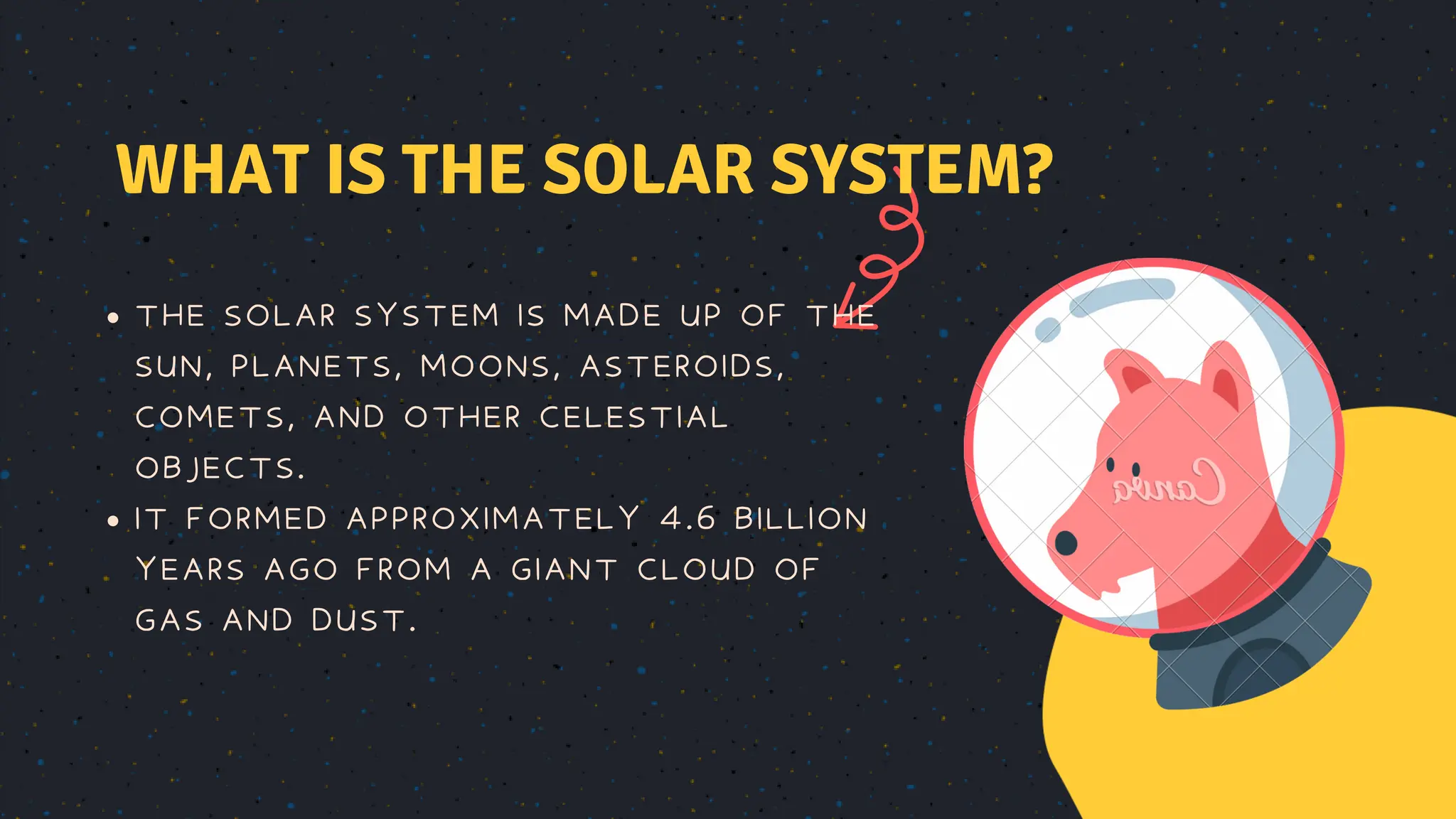 THE SOLAR SYSTEM IS MADE UP OF THE
SUN, PLANETS, MOONS, ASTEROIDS,
COMETS, AND OTHER CELESTIAL
OBJECTS.
IT FORMED APPROXIMATELY 4.6 BILLION
YEARS AGO FROM A GIANT CLOUD OF
GAS AND DUST.
WHAT IS THE SOLAR SYSTEM?
 