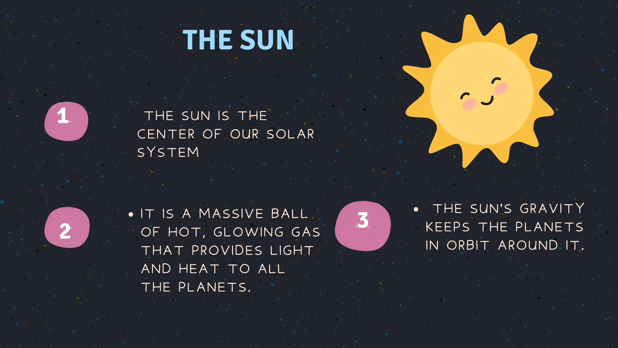 THE SUN
1
3
2
THE SUN IS THE
CENTER OF OUR SOLAR
SYSTEM
IT IS A MASSIVE BALL
OF HOT, GLOWING GAS
THAT PROVIDES LIGHT
AND HEAT TO ALL
THE PLANETS.
THE SUN'S GRAVITY
KEEPS THE PLANETS
IN ORBIT AROUND IT.
 