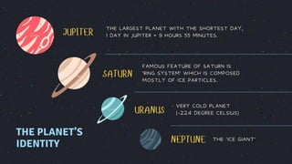 THE PLANET’S
IDENTITY
JUPITER THE LARGEST PLANET WITH THE SHORTEST DAY,
1 DAY IN JUPITER = 9 HOURS 55 MINUTES.
SATURN
URANUS
NEPTUNE
FAMOUS FEATURE OF SATURN IS
'RING SYSTEM' WHICH IS COMPOSED
MOSTLY OF ICE PARTICLES.
VERY COLD PLANET
(-224 DEGREE CELSIUS)
THE ‘ICE GIANT’
 