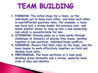 Management concepts learnt from Chak de India. | PPTX