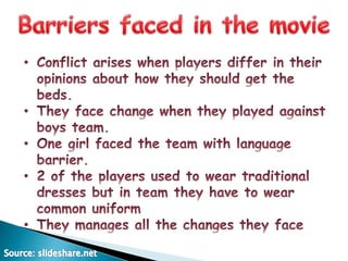 Management concepts learnt from Chak de India. | PPTX