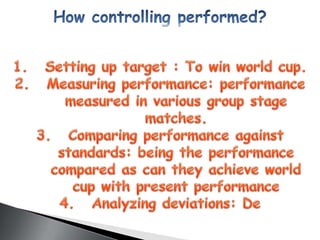 Management concepts learnt from Chak de India. | PPTX
