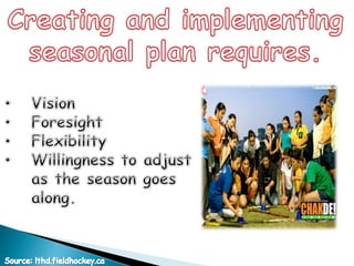 Management concepts learnt from Chak de India. | PPTX