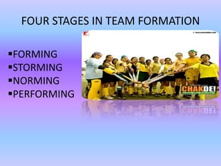 Learnings from Chak De India | PPTX