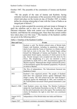 Kashmir Conflict: A Critical Analysis
23
October 1947. The preamble of the constitution of Jumma and Kashmir
states;
“We the people of the state of Jumma and Kashmir, having
solemnly resolved, in pursuance of the accession of this state to India
which took place on the twenty-six day of October 1947, to further
define the existing relationship of state with the Union of India as an
integral part of thereof...”9
As soon as India accepted the accession and sent troops to Srinagar to
quell the rebellion and to drive out of Srinagar the invasion of the
Pakistani tribesmen. India took control over two-thirds of Jumma and
Kashmir, and Pakistan the remaining part. Since then four armed conflict
have taken place over this issue.10
The timeline of the Kashmir conflict
was given in the following table.1 11
Table.1: Timeline of the Kashmir Conflict
Date and Year Events
1846 Kashmir is sold: The British colonial rulers of British India
Empire sold Kashmir, including its population, through a
deed of sale called the Treaty of Amritsar, to a Hindu warlord
who had no roots in the area. This warlord began calling
himself the Maharajah of Jammu and Kashmir. His was a
particularly brutal regime, memories of which persist to this
day. Several mosques were occupied and shut down by his
forces. The slaughtering of a cow was declared a crime
punishable by death.1925 to 1947: discrimination against the
Muslim majority: Maharajah Hari Singh continued this policy
of discrimination against the Kashmiri population, 94 percent
of which is Muslim.
1857 The War of independence, The Subcontinent fractured into
hundreds of states
1931 Kashmir‟s first organized protest: The people of Kashmir
hold their first organized protest against Maharajah Hari
Singh‟s cruelty. The 1931 protest led to the “Quit Kashmir”
campaign against the Maharajah in 1965, and eventually to
the Azad Kashmir movement which gained momentum a year
later.
March 3, 1940 Azad Kashmir comes into being: The Muslim Conference
adopts the Azad Kashmir Resolution on July 26, 1946 calling
for the end of autocratic rule in the region. The resolution also
claims for Kashmris the right to elect their own constituent
assembly.
August 14/15,
1947
Independence of the British-India into India and Pakistan
August 1947 Kashmiri resistance encounters Maharajah‟s troops: The first
 