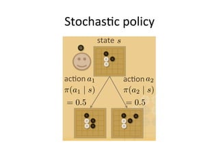 Stochas6c	
  policy	
  
 