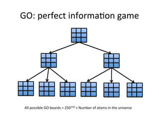 GO:	
  perfect	
  informa6on	
  game	
  
All	
  possible	
  GO	
  boards	
  =	
  250150	
  >	
  Number	
  of	
  atoms	
  i...