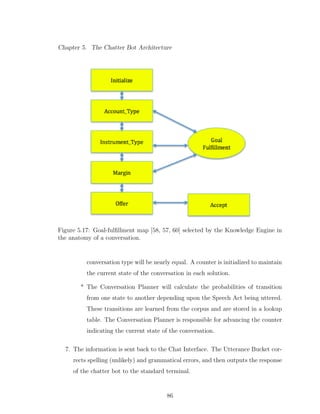 Chapter 5. The Chatter Bot Architecture
Figure 5.17: Goal-fulﬁllment map [58, 57, 60] selected by the Knowledge Engine in
the anatomy of a conversation.
conversation type will be nearly equal. A counter is initialized to maintain
the current state of the conversation in each solution.
* The Conversation Planner will calculate the probabilities of transition
from one state to another depending upon the Speech Act being uttered.
These transitions are learned from the corpus and are stored in a lookup
table. The Conversation Planner is responsible for advancing the counter
indicating the current state of the conversation.
7. The information is sent back to the Chat Interface. The Utterance Bucket cor-
rects spelling (unlikely) and grammatical errors, and then outputs the response
of the chatter bot to the standard terminal.
86
 