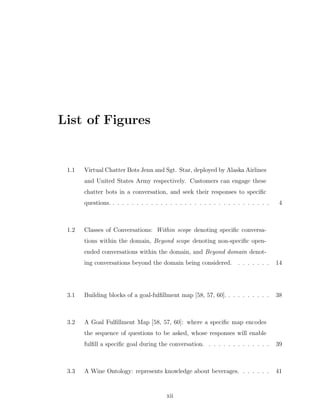 List of Figures
1.1 Virtual Chatter Bots Jenn and Sgt. Star, deployed by Alaska Airlines
and United States Army respectively. Customers can engage these
chatter bots in a conversation, and seek their responses to speciﬁc
questions. . . . . . . . . . . . . . . . . . . . . . . . . . . . . . . . . . 4
1.2 Classes of Conversations: Within scope denoting speciﬁc conversa-
tions within the domain, Beyond scope denoting non-speciﬁc open-
ended conversations within the domain, and Beyond domain denot-
ing conversations beyond the domain being considered. . . . . . . . 14
3.1 Building blocks of a goal-fulﬁllment map [58, 57, 60]. . . . . . . . . . 38
3.2 A Goal Fulﬁllment Map [58, 57, 60]: where a speciﬁc map encodes
the sequence of questions to be asked, whose responses will enable
fulﬁll a speciﬁc goal during the conversation. . . . . . . . . . . . . . 39
3.3 A Wine Ontology: represents knowledge about beverages. . . . . . . 41
xii
 