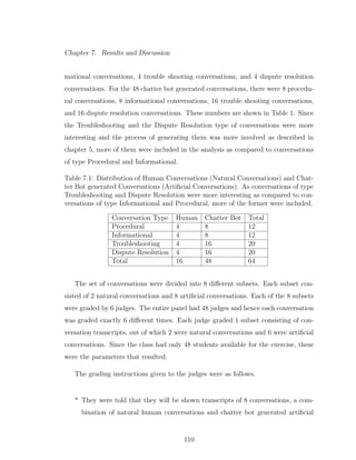 Chapter 7. Results and Discussion
mational conversations, 4 trouble shooting conversations, and 4 dispute resolution
conversations. For the 48 chatter bot generated conversations, there were 8 procedu-
ral conversations, 8 informational conversations, 16 trouble shooting conversations,
and 16 dispute resolution conversations. These numbers are shown in Table 1. Since
the Troubleshooting and the Dispute Resolution type of conversations were more
interesting and the process of generating them was more involved as described in
chapter 5, more of them were included in the analysis as compared to conversations
of type Procedural and Informational.
Table 7.1: Distribution of Human Conversations (Natural Conversations) and Chat-
ter Bot generated Conversations (Artiﬁcial Conversations). As conversations of type
Troubleshooting and Dispute Resolution were more interesting as compared to con-
versations of type Informational and Procedural, more of the former were included.
Conversation Type Human Chatter Bot Total
Procedural 4 8 12
Informational 4 8 12
Troubleshooting 4 16 20
Dispute Resolution 4 16 20
Total 16 48 64
The set of conversations were divided into 8 diﬀerent subsets. Each subset con-
sisted of 2 natural conversations and 8 artiﬁcial conversations. Each of the 8 subsets
were graded by 6 judges. The entire panel had 48 judges and hence each conversation
was graded exactly 6 diﬀerent times. Each judge graded 1 subset consisting of con-
versation transcripts, out of which 2 were natural conversations and 6 were artiﬁcial
conversations. Since the class had only 48 students available for the exercise, these
were the parameters that resulted.
The grading instructions given to the judges were as follows.
* They were told that they will be shown transcripts of 8 conversations, a com-
bination of natural human conversations and chatter bot generated artiﬁcial
110
 