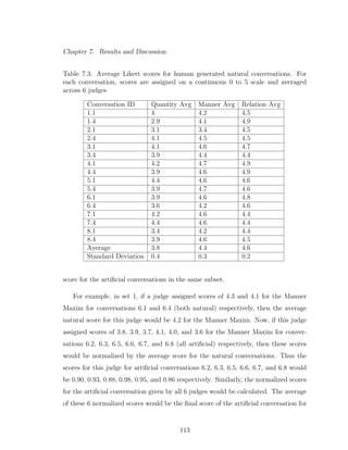 Chapter 7. Results and Discussion
Table 7.3: Average Likert scores for human generated natural conversations. For
each conversation, scores are assigned on a continuous 0 to 5 scale and averaged
across 6 judges
Conversation ID Quantity Avg Manner Avg Relation Avg
1.1 4 4.2 4.5
1.4 2.9 4.1 4.9
2.1 3.1 3.4 4.5
2.4 4.1 4.5 4.5
3.1 4.1 4.6 4.7
3.4 3.9 4.4 4.4
4.1 4.2 4.7 4.9
4.4 3.9 4.6 4.9
5.1 4.4 4.6 4.6
5.4 3.9 4.7 4.6
6.1 3.9 4.6 4.8
6.4 3.6 4.2 4.6
7.1 4.2 4.6 4.4
7.4 4.4 4.6 4.4
8.1 3.4 4.2 4.4
8.4 3.9 4.6 4.5
Average 3.8 4.4 4.6
Standard Deviation 0.4 0.3 0.2
score for the artiﬁcial conversations in the same subset.
For example, in set 1, if a judge assigned scores of 4.3 and 4.1 for the Manner
Maxim for conversations 6.1 and 6.4 (both natural) respectively, then the average
natural score for this judge would be 4.2 for the Manner Maxim. Now, if this judge
assigned scores of 3.8, 3.9, 3.7, 4.1, 4.0, and 3.6 for the Manner Maxim for conver-
sations 6.2, 6.3, 6.5, 6.6, 6.7, and 6.8 (all artiﬁcial) respectively, then these scores
would be normalized by the average score for the natural conversations. Thus the
scores for this judge for artiﬁcial conversations 6.2, 6.3, 6.5, 6.6, 6.7, and 6.8 would
be 0.90, 0.93, 0.88, 0.98, 0.95, and 0.86 respectively. Similarly, the normalized scores
for the artiﬁcial conversation given by all 6 judges would be calculated. The average
of these 6 normalized scores would be the ﬁnal score of the artiﬁcial conversation for
113
 
