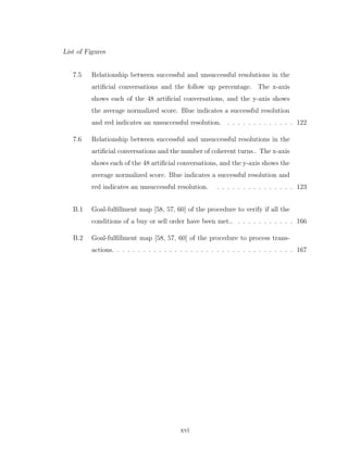 List of Figures
7.5 Relationship between successful and unsuccessful resolutions in the
artiﬁcial conversations and the follow up percentage. The x-axis
shows each of the 48 artiﬁcial conversations, and the y-axis shows
the average normalized score. Blue indicates a successful resolution
and red indicates an unsuccessful resolution. . . . . . . . . . . . . . 122
7.6 Relationship between successful and unsuccessful resolutions in the
artiﬁcial conversations and the number of coherent turns.. The x-axis
shows each of the 48 artiﬁcial conversations, and the y-axis shows the
average normalized score. Blue indicates a successful resolution and
red indicates an unsuccessful resolution. . . . . . . . . . . . . . . . 123
B.1 Goal-fulﬁllment map [58, 57, 60] of the procedure to verify if all the
conditions of a buy or sell order have been met.. . . . . . . . . . . . 166
B.2 Goal-fulﬁllment map [58, 57, 60] of the procedure to process trans-
actions. . . . . . . . . . . . . . . . . . . . . . . . . . . . . . . . . . . 167
xvi
 