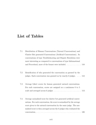 List of Tables
7.1 Distribution of Human Conversations (Natural Conversations) and
Chatter Bot generated Conversations (Artiﬁcial Conversations). As
conversations of type Troubleshooting and Dispute Resolution were
more interesting as compared to conversations of type Informational
and Procedural, more of the former were included. . . . . . . . . . . 110
7.2 Identiﬁcation of who generated the conversation as guessed by the
judges. Each conversation was guessed on by exactly 6 judges. . . . 112
7.3 Average Likert scores for human generated natural conversations.
For each conversation, scores are assigned on a continuous 0 to 5
scale and averaged across 6 judges . . . . . . . . . . . . . . . . . . . 113
7.4 Average normalized score for chatter bot generated artiﬁcial conver-
sations. For each conversation, the score is normalized by the average
score given to the natural conversation by the same judge. The nor-
malized score is then averaged across the 6 judges who evaluated the
conversation. . . . . . . . . . . . . . . . . . . . . . . . . . . . . . . . 120
xvii
 
