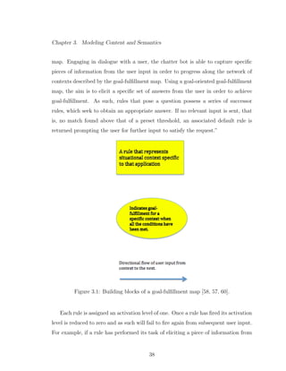 Chapter 3. Modeling Content and Semantics
map. Engaging in dialogue with a user, the chatter bot is able to capture speciﬁc
pieces of information from the user input in order to progress along the network of
contexts described by the goal-fulﬁllment map. Using a goal-oriented goal-fulﬁllment
map, the aim is to elicit a speciﬁc set of answers from the user in order to achieve
goal-fulﬁllment. As such, rules that pose a question possess a series of successor
rules, which seek to obtain an appropriate answer. If no relevant input is sent, that
is, no match found above that of a preset threshold, an associated default rule is
returned prompting the user for further input to satisfy the request.”
Figure 3.1: Building blocks of a goal-fulﬁllment map [58, 57, 60].
Each rule is assigned an activation level of one. Once a rule has ﬁred its activation
level is reduced to zero and as such will fail to ﬁre again from subsequent user input.
For example, if a rule has performed its task of eliciting a piece of information from
38
 