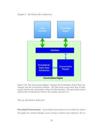 Chapter 5. The Chatter Bot Architecture
Figure 5.10: The Conversation Engine: Contains the Probabilistic Finite State Au-
tomaton and the Conversation Planner. The blue block arrows show ﬂow of infor-
mation between the sub-modules within the Chat Interface. The green block arrows
indicate ﬂow of information between the modules external to it
They are described in detail next.
Procedural Conversation A procedural conversation is one in which the chatter
bot guides the customer though a series of steps to achieve some objective. For ex-
70
 