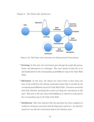 Chapter 5. The Chatter Bot Architecture
Figure 5.12: The Finite state automaton for Informational Conversations.
* Greeting: In this state, the conversation goes through the small talk process.
Names and pleasantries are exchanged. The exact details of what has to be
said implemented by the corresponding goal-fulﬁllment map in the Topic Hash
Table.
* Elicitation: In this state, the chatter bot states truths or facts about the
state of the world from the relevant situational context that is encoded by the
correspond goal-fulﬁllment map in the Topic Hash Table. Utterances associated
with both Assertive and Expressive speech acts keep the conversation in this
state. This state is left only when Goal-Fulﬁllment is achieved as indicated by
the corresponding map in the Topic hash Table.
* Satisfaction: This state indicates that the procedure has been completed as
veriﬁed by utterances associated with the Expressive speech act. An Assertive
speech act can take the conversation back to the Advisory state.
73
 