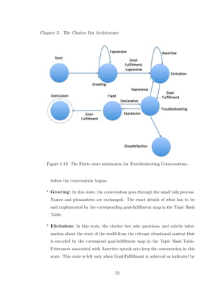Chapter 5. The Chatter Bot Architecture
Figure 5.13: The Finite state automaton for Troubleshooting Conversations.
before the conversation begins.
* Greeting: In this state, the conversation goes through the small talk process.
Names and pleasantries are exchanged. The exact details of what has to be
said implemented by the corresponding goal-fulﬁllment map in the Topic Hash
Table.
* Elicitation: In this state, the chatter bot asks questions, and solicits infor-
mation about the state of the world from the relevant situational context that
is encoded by the correspond goal-fulﬁllment map in the Topic Hash Table.
Utterances associated with Assertive speech acts keep the conversation in this
state. This state is left only when Goal-Fulﬁllment is achieved as indicated by
75
 