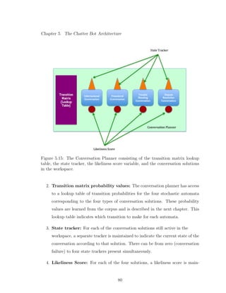 Chapter 5. The Chatter Bot Architecture
Figure 5.15: The Conversation Planner consisting of the transition matrix lookup
table, the state tracker, the likeliness score variable, and the conversation solutions
in the workspace.
2. Transition matrix probability values: The conversation planner has access
to a lookup table of transition probabilities for the four stochastic automata
corresponding to the four types of conversation solutions. These probability
values are learned from the corpus and is described in the next chapter. This
lookup table indicates which transition to make for each automata.
3. State tracker: For each of the conversation solutions still active in the
workspace, a separate tracker is maintained to indicate the current state of the
conversation according to that solution. There can be from zero (conversation
failure) to four state trackers present simultaneously.
4. Likeliness Score: For each of the four solutions, a likeliness score is main-
80
 