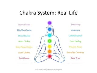 Chakra System: Real Life 
www.TheAcademyOfHolisticHealing.com 
 