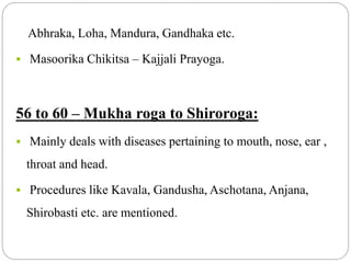 CHAKRADATTA BOOK REVIEW | PPTX