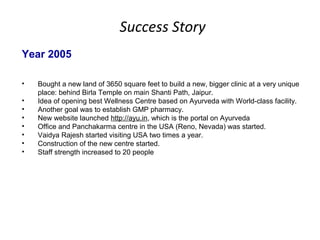 Success Story
Year 2005
•
•
•
•
•
•
•
•

Bought a new land of 3650 square feet to build a new, bigger clinic at a very uni...