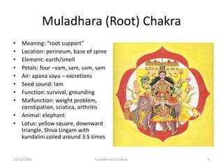 Muladhara (Root) Chakra
• Meaning: “root support”
• Location: perineum, base of spine
• Element: earth/smell
• Petals: fou...