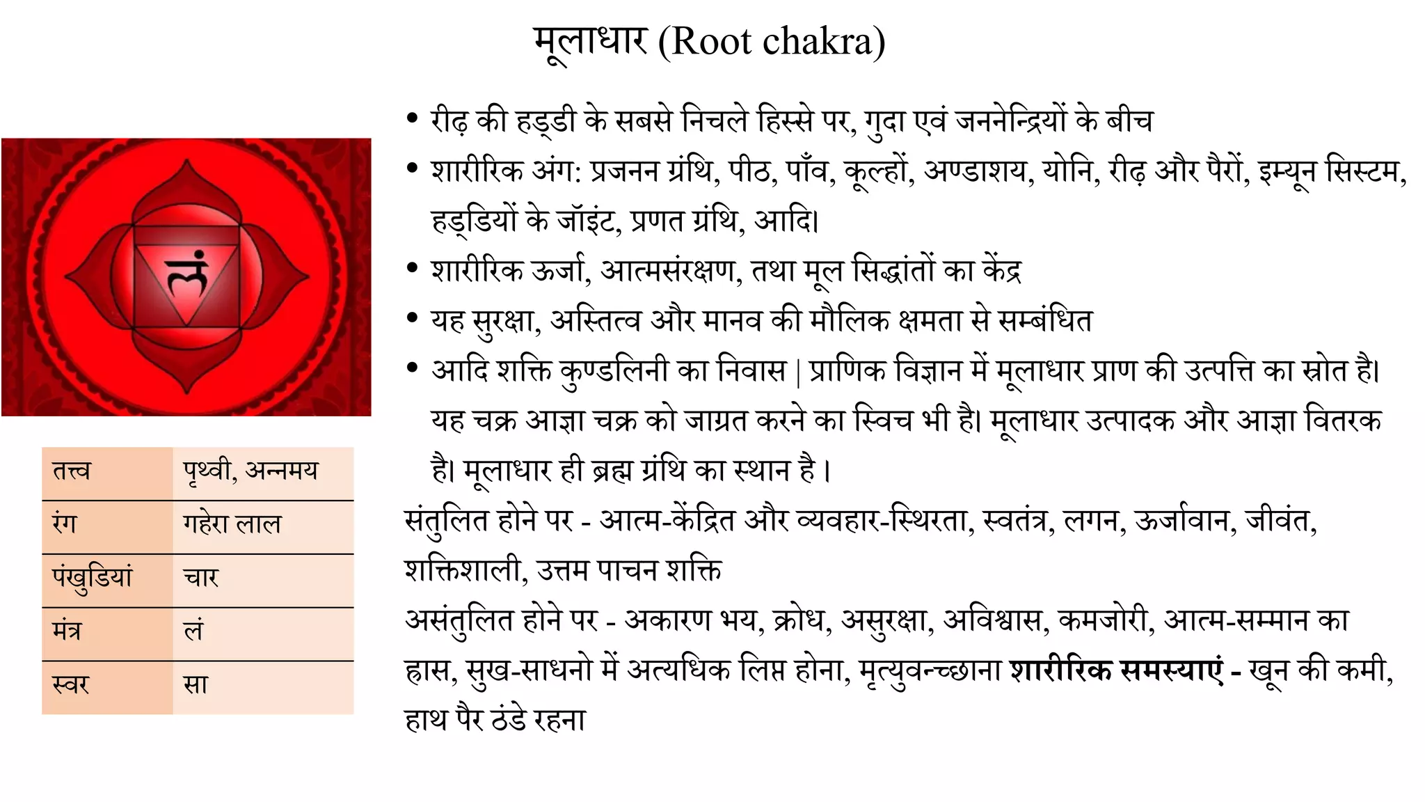 िूलाधार (Root chakra)
• रीढ़ की हड्डी के सबसे मनचले महथसे पर, गुदा एिं जननेमन्ियों के बीच
• शारीररक अंग: प्रजनन ग्रंमि, पीठ, पााँि, कूल्हों, अण्डाशय, योमन, रीढ़ और पैरों, इम्यून मसथटि,
हड्मडयों के जॉइंट, प्रणत ग्रंमि, आमद।
• शारीररक ऊजाा, आत्िसंरक्षण, तिा िूल मसद्ांतों का कें ि
• यह सुरक्षा, अमथतत्ि और िानि की िौमलक क्षिता से सम्बंमधत
• आमद शमि कुण्डमलनी का मनिास | प्रामणक मिज्ञान िें िूलाधार प्राण की उत्पमि का स्रोत है।
यह चक्र आज्ञा चक्र को जाग्रत करने का मथिच भी है। िूलाधार उत्पादक और आज्ञा मितरक
है। िूलाधार ही ब्रह्म ग्रंमि का थिान है ।
संतुमलत होने पर - आत्ि-कें मित और व्यिहार-मथिरता, थितंत्र, लगन, ऊजाािान, जीिंत,
शमिशाली, उिि पाचन शमि
असंतुमलत होने पर - अकारण भय, क्रोध, असुरक्षा, अमिश्वास, किजोरी, आत्ि-सम्िान का
ह्रास, सुख-साधनो िें अत्यमधक मलप्त होना, िृत्युिन््छाना शारीररक समस्याएं - खून की किी,
हाि पैर ठंडे रहना
तत्त्ि पृ्िी, अन्निय
रंग गहेरा लाल
पंखुमडयां चार
िंत्र लं
थिर सा
 