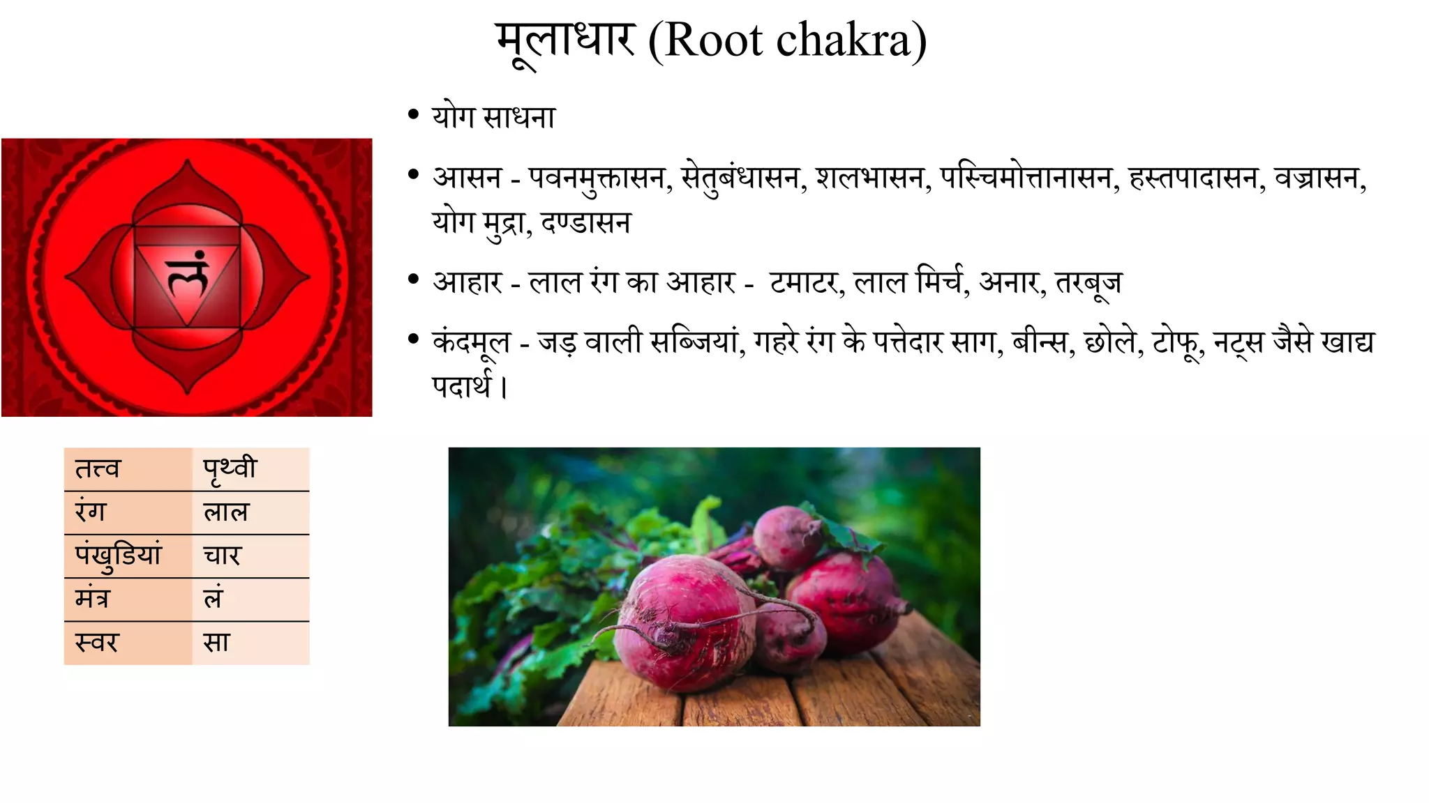 िूलाधार (Root chakra)
• योग साधना
• आसन - पिनिुिासन, सेतुबंधासन, शलभासन, पमथचिोिानासन, हथतपादासन, िज्रासन,
योग िुिा, दण्डासन
• आहार - लाल रंग का आहार - टिाटर, लाल मिचा, अनार, तरबूज
• कं दिूल - जड़ िाली समजजयां, गहरे रंग के पिेदार साग, बीन्स, छोले, टोफू, नट्स जैसे खाद्य
पदािा ।
तत्त्व पृथ्वी
रंग लाल
पंखुडियां चार
मंत्र लं
स्वर सा
 