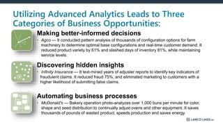 Utilizing Advanced Analytics Leads to Three
Categories of Business Opportunities:
Discovering hidden insights
• Infinity Insurance — It text-mined years of adjuster reports to identify key indicators of
fraudulent claims. It reduced fraud 75%, and eliminated marketing to customers with a
higher likelihood of submitting false claims.
Making better-informed decisions
• Agco — It conducted pattern analysis of thousands of configuration options for farm
machinery to determine optimal base configurations and real-time customer demand. It
reduced product variety by 61% and slashed days of inventory 81%, while maintaining
service levels.
Automating business processes
• McDonald's — Bakery operation photo-analyzes over 1,000 buns per minute for color,
shape and seed distribution to continually adjust ovens and other equipment. It saves
thousands of pounds of wasted product, speeds production and saves energy.
 