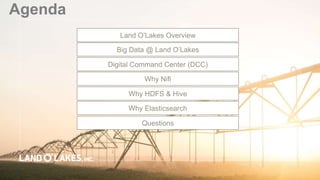 Land O’Lakes Overview
Big Data @ Land O’Lakes
Digital Command Center (DCC)
Questions
Why HDFS & Hive
Why Elasticsearch
Why Nifi
Agenda
 